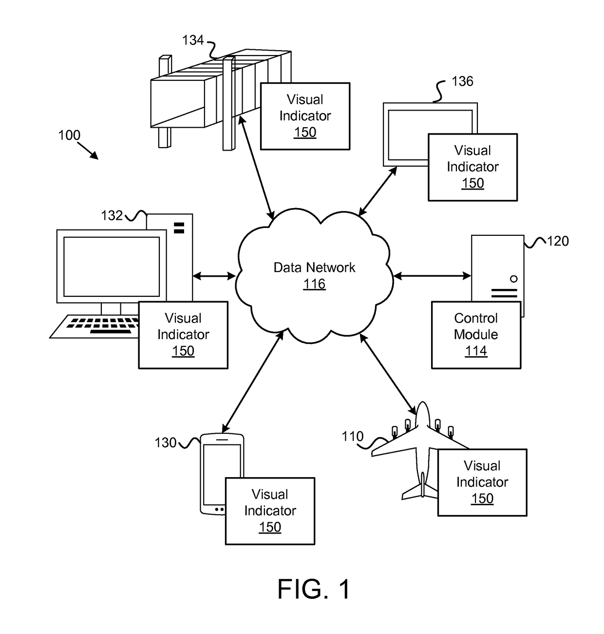 Storage capacity status indicator and associated systems and methods