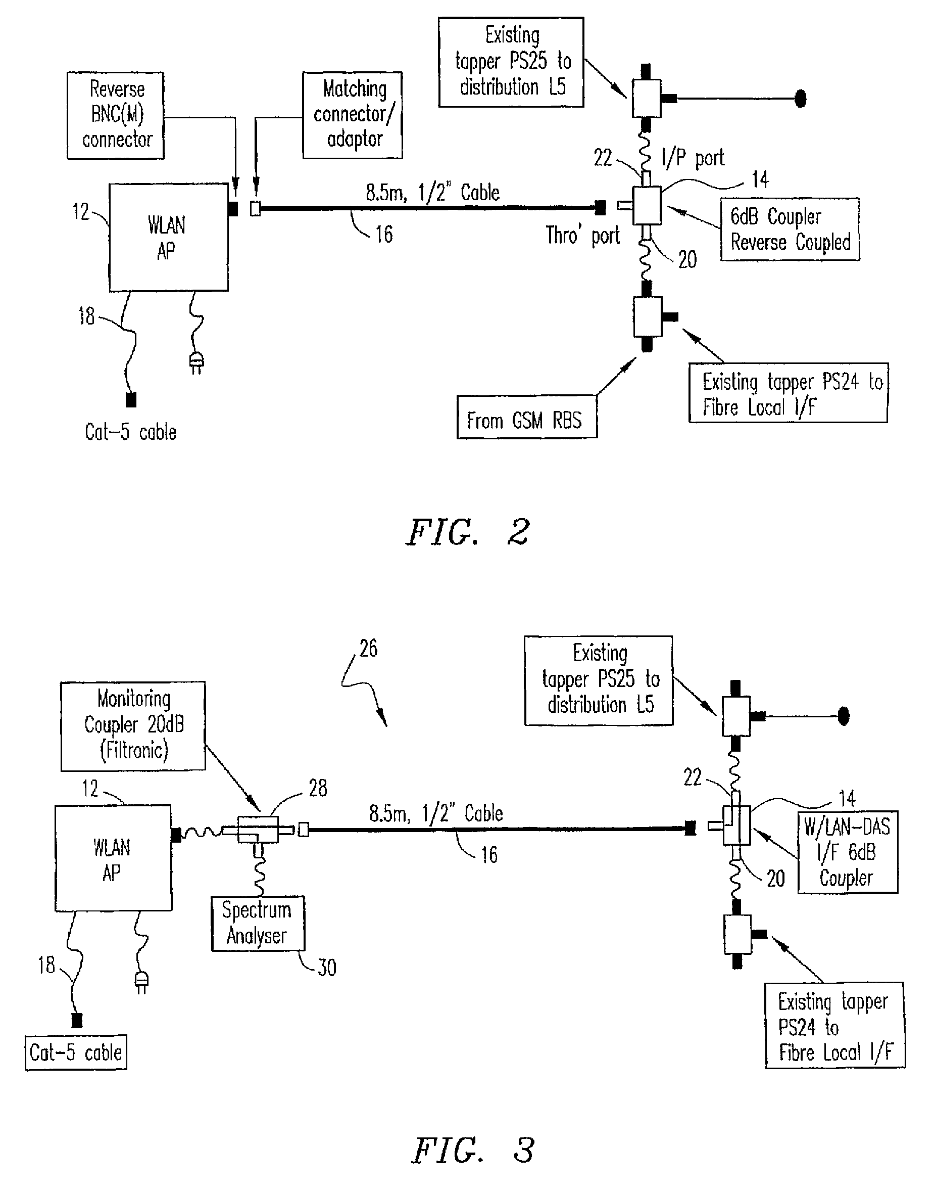 Integration of wireless LAN and cellular distributed antenna