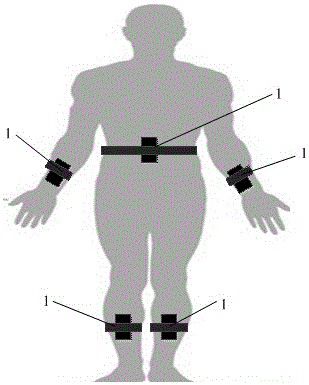 Wearable home body posture detection Internet of Things terminal