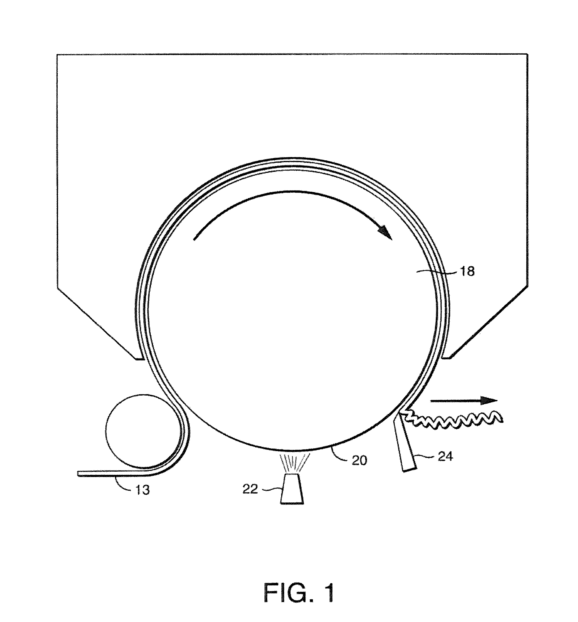 Bacteriostatic Tissue Product