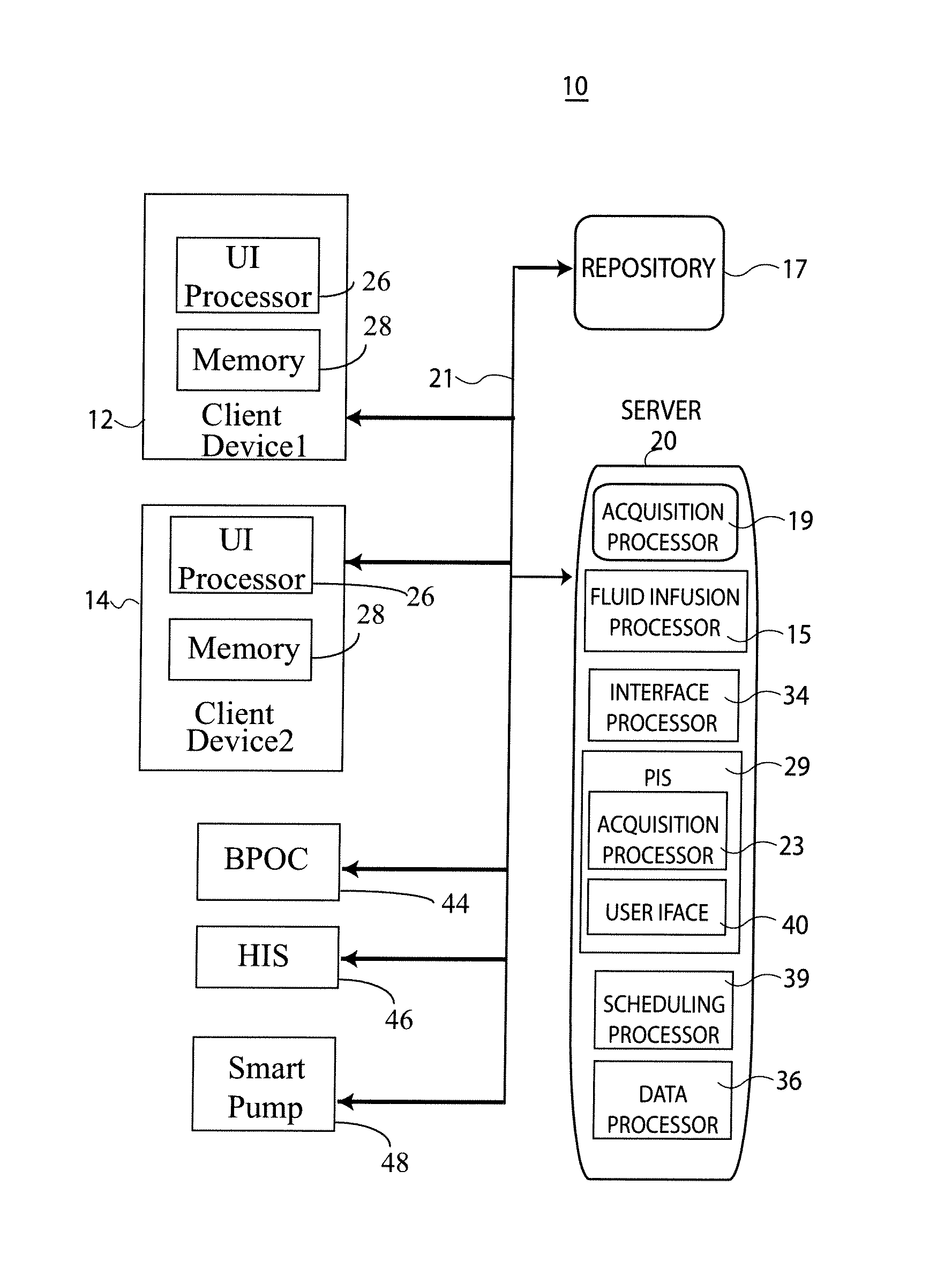 Integrated medication and infusion monitoring system