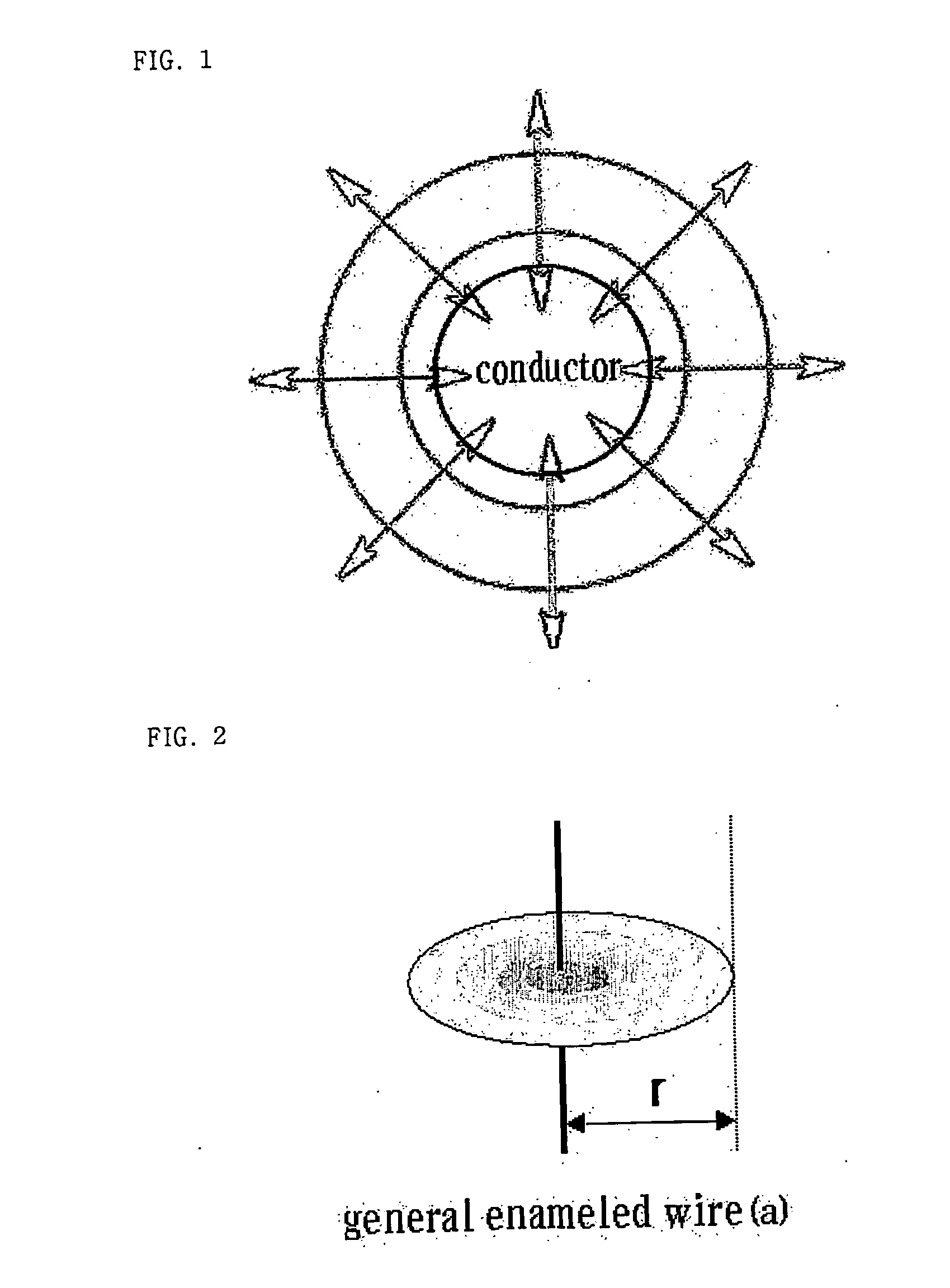 Enameled wire having magnetic reluctance properties and preparation method thereof, and coil using the same and preparation method thereof