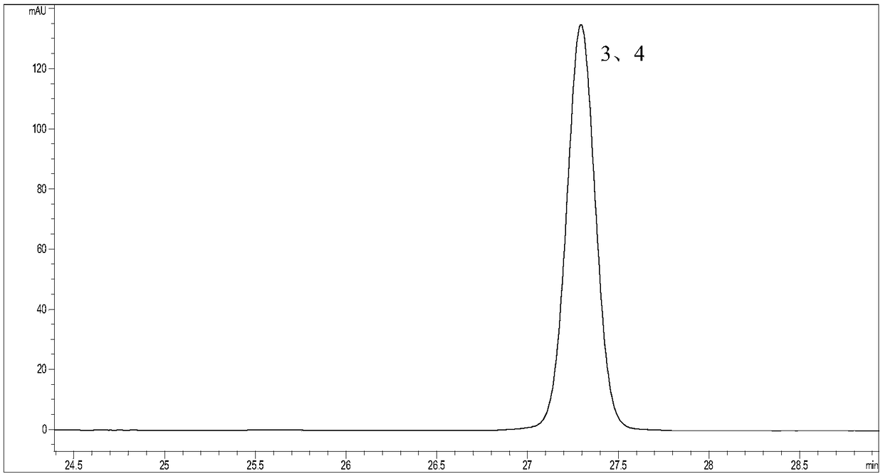 Method used for separating flavonoid components, and applications thereof