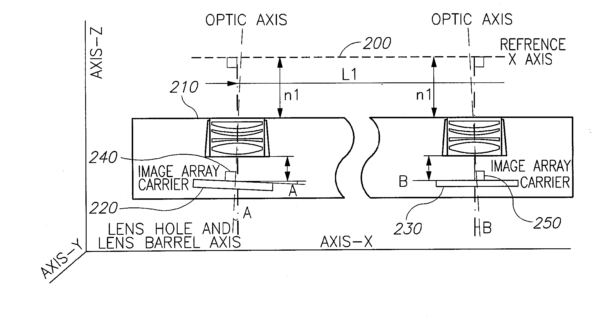 A stereoscopic assembly and method for manufacturing same