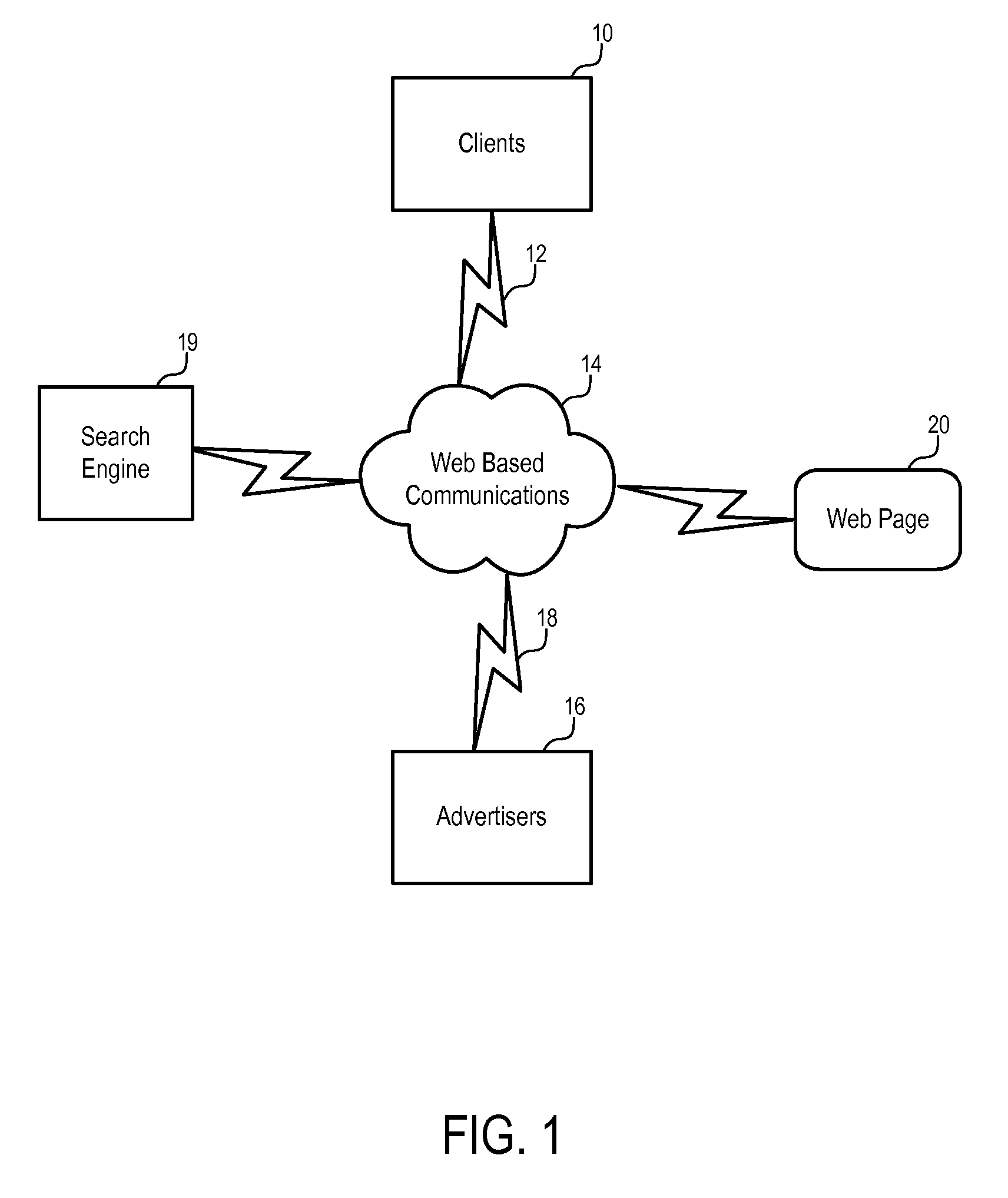 Methods and Apparatuses to Select Communication Tracking Mechanisms