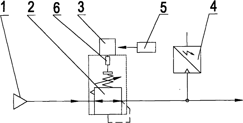 Method and device for regulating output pressure of respirator decompressor