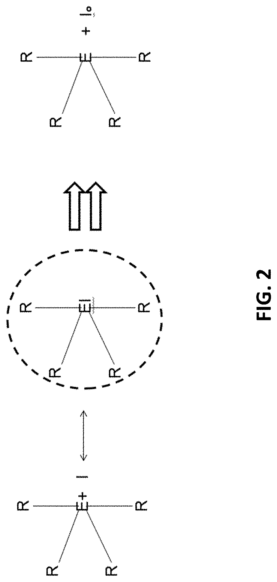 Polymer Engineered Regenerating Bioscavengers