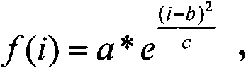 Spectral analysis method