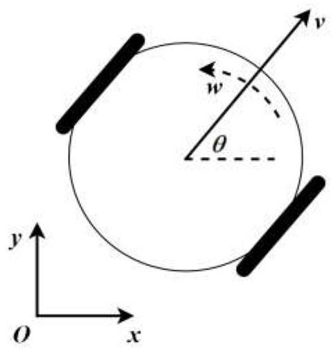 Cooperative control method for multiple wheeled robots under DoS attack