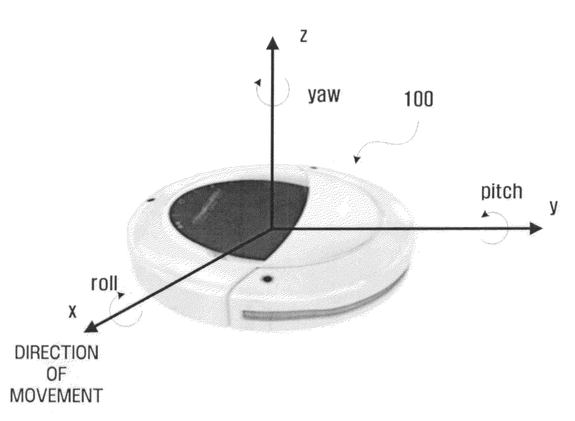 Moving apparatus, method, and medium for compensating position of the moving apparatus