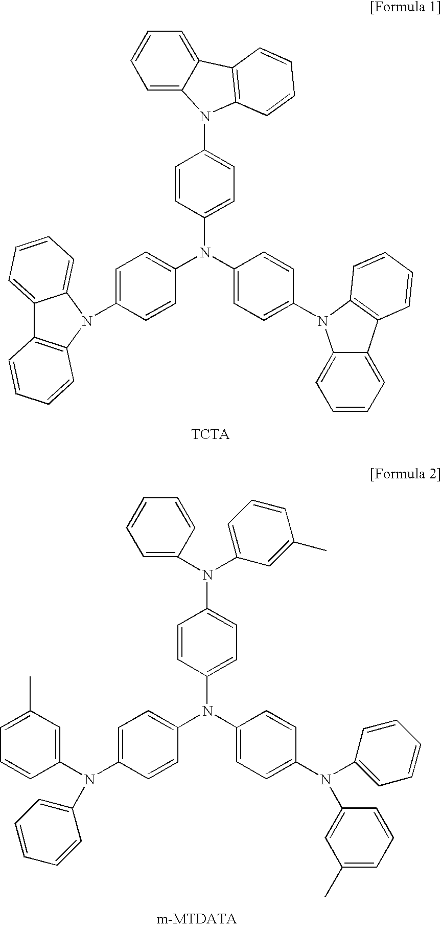 White electroluminescent device and method of producing the same