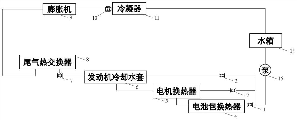 Vehicle thermal management system and method for a hybrid electric vehicle