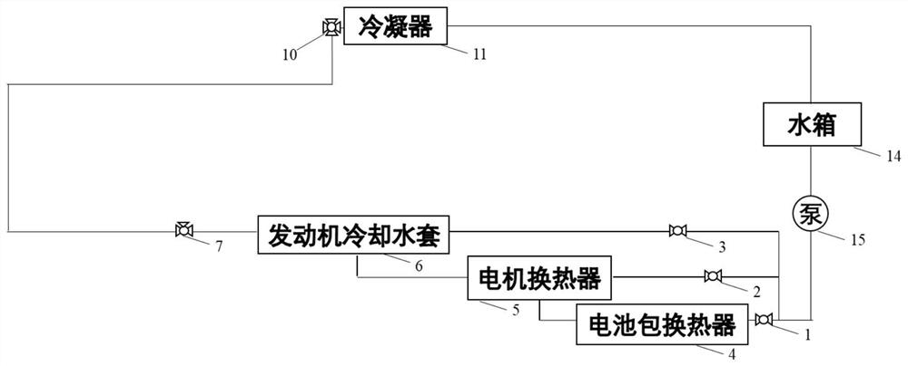 Vehicle thermal management system and method for a hybrid electric vehicle