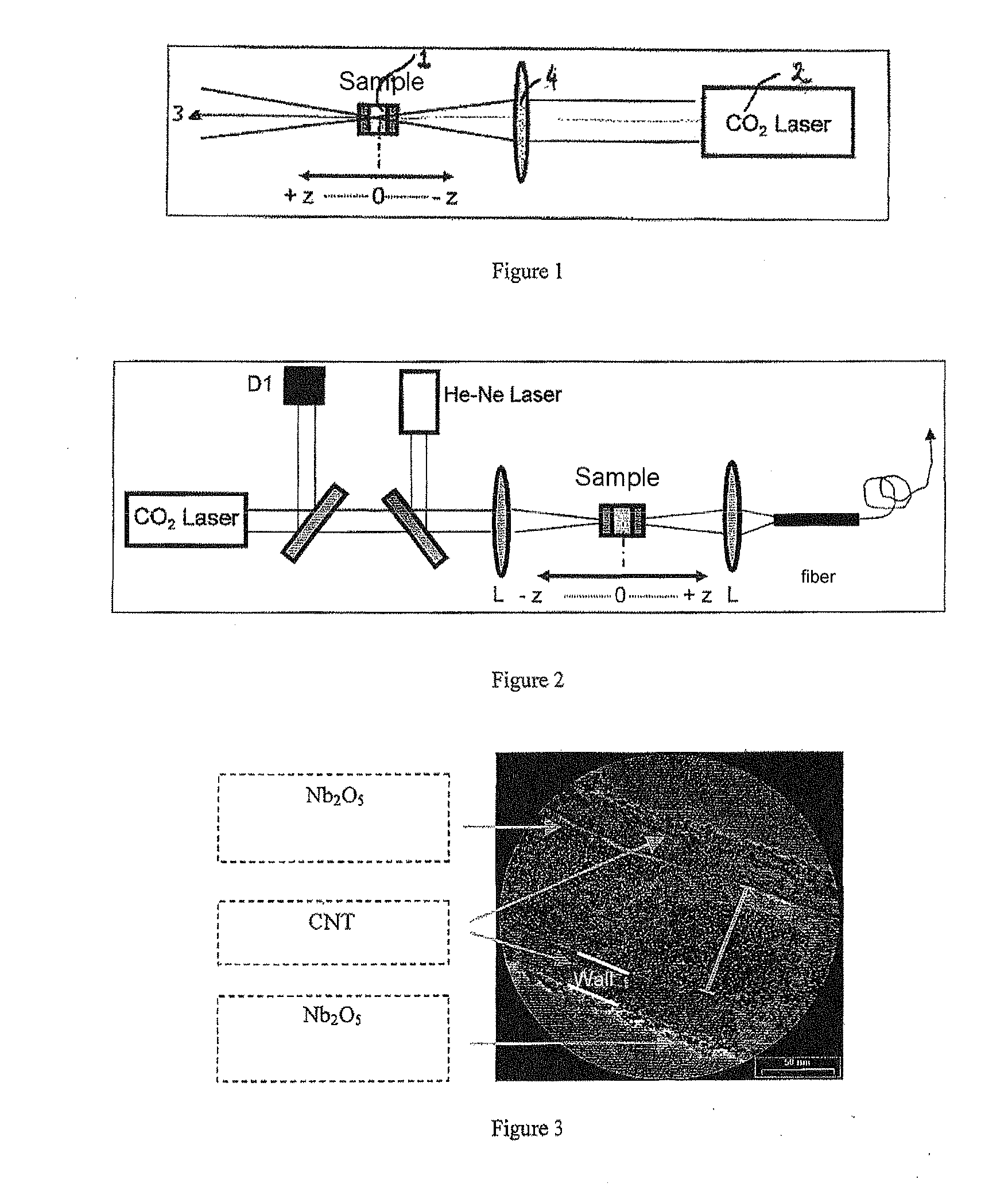 Nanocomposites, method for producing same, and use thereof in devices for protecting against electromagnetic waves