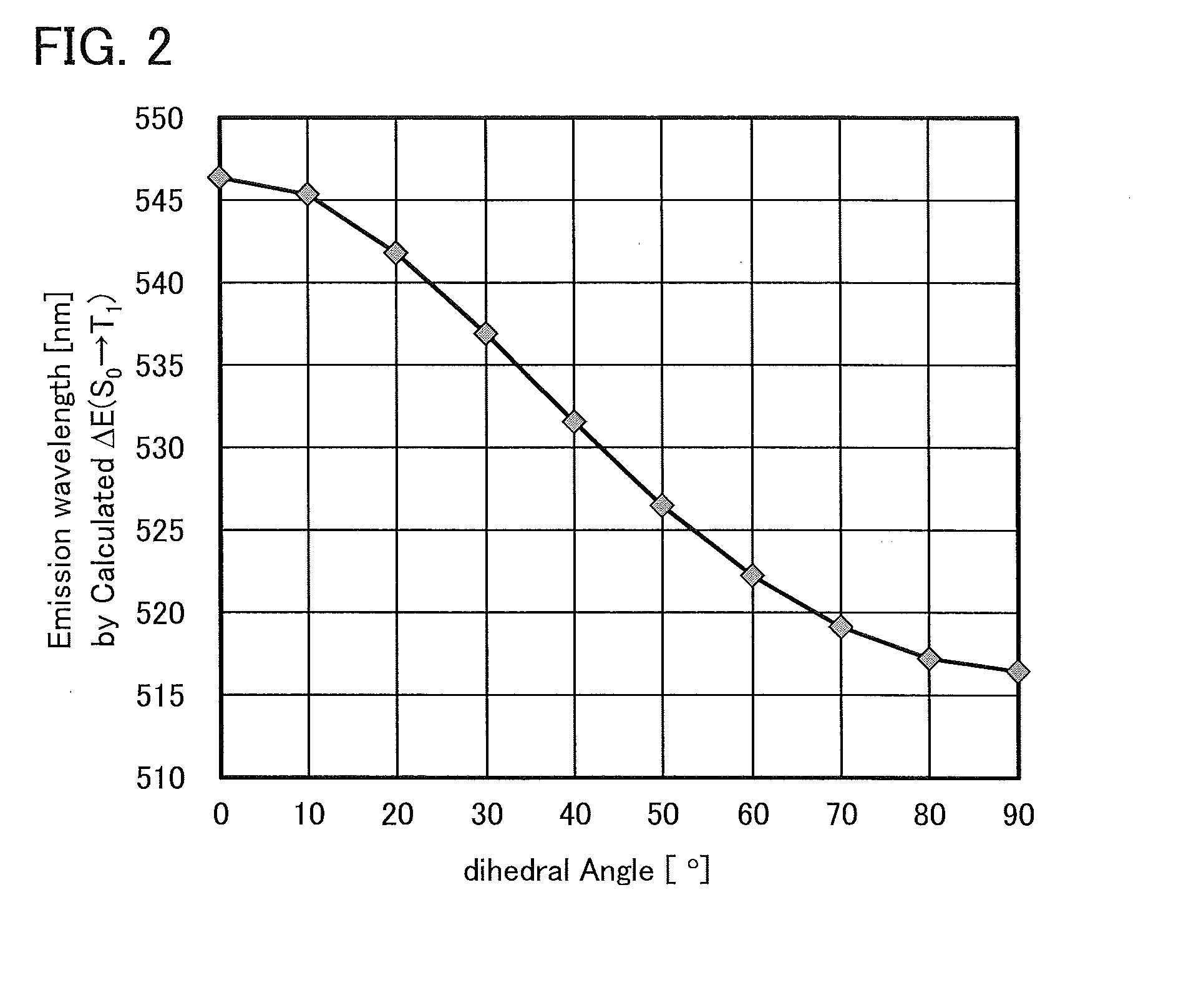 Organometallic Iridium Complex, Light-Emitting Element, Light-Emitting Device, Electronic Device, and Lighting Device