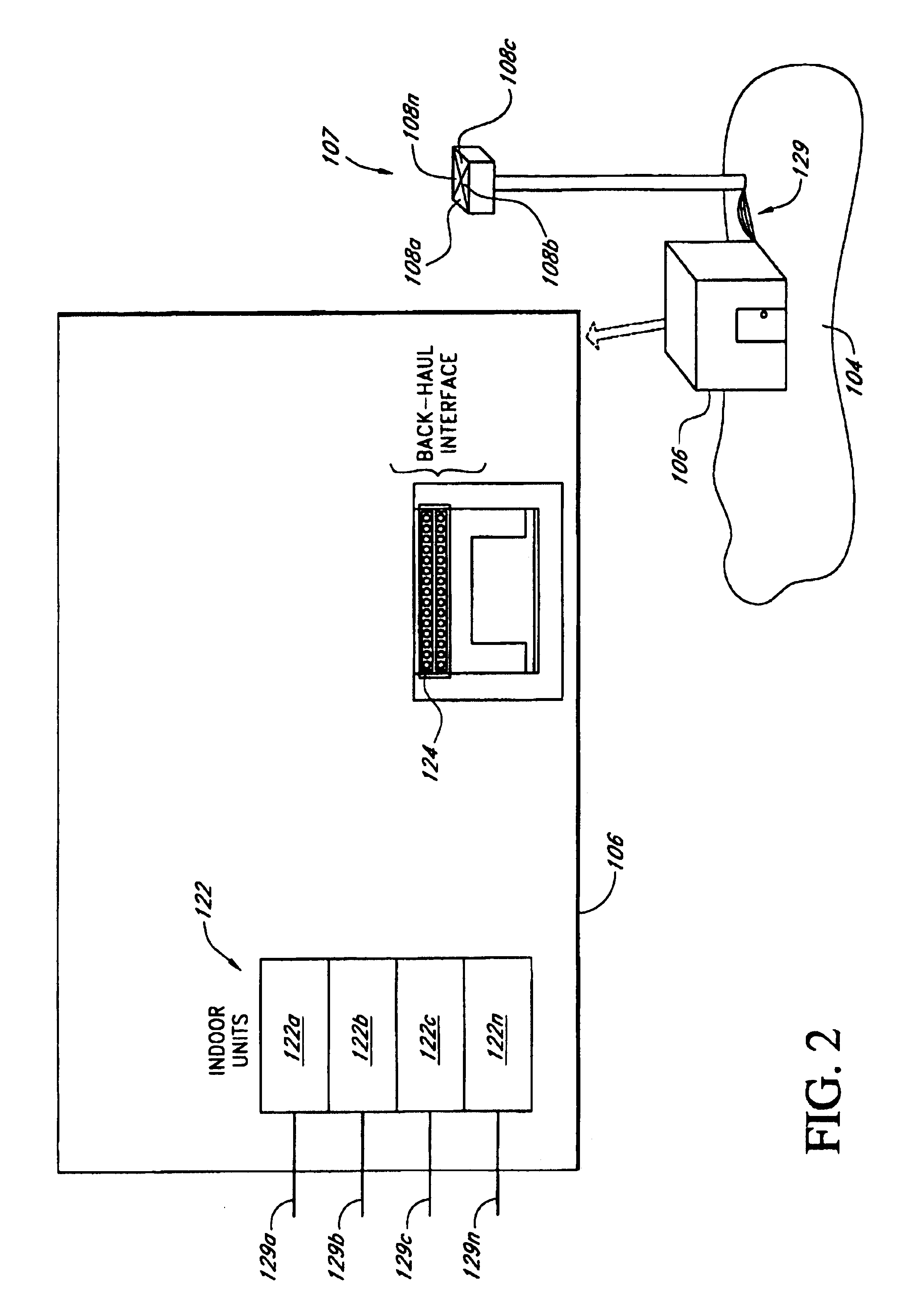 System and method of automatically calibrating the gain for a distributed wireless communication system