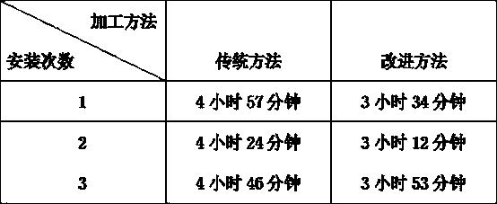 Box-shaped structure reverse mounting method