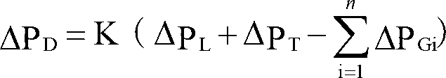 Real-time power generation schedule correcting method of power plant