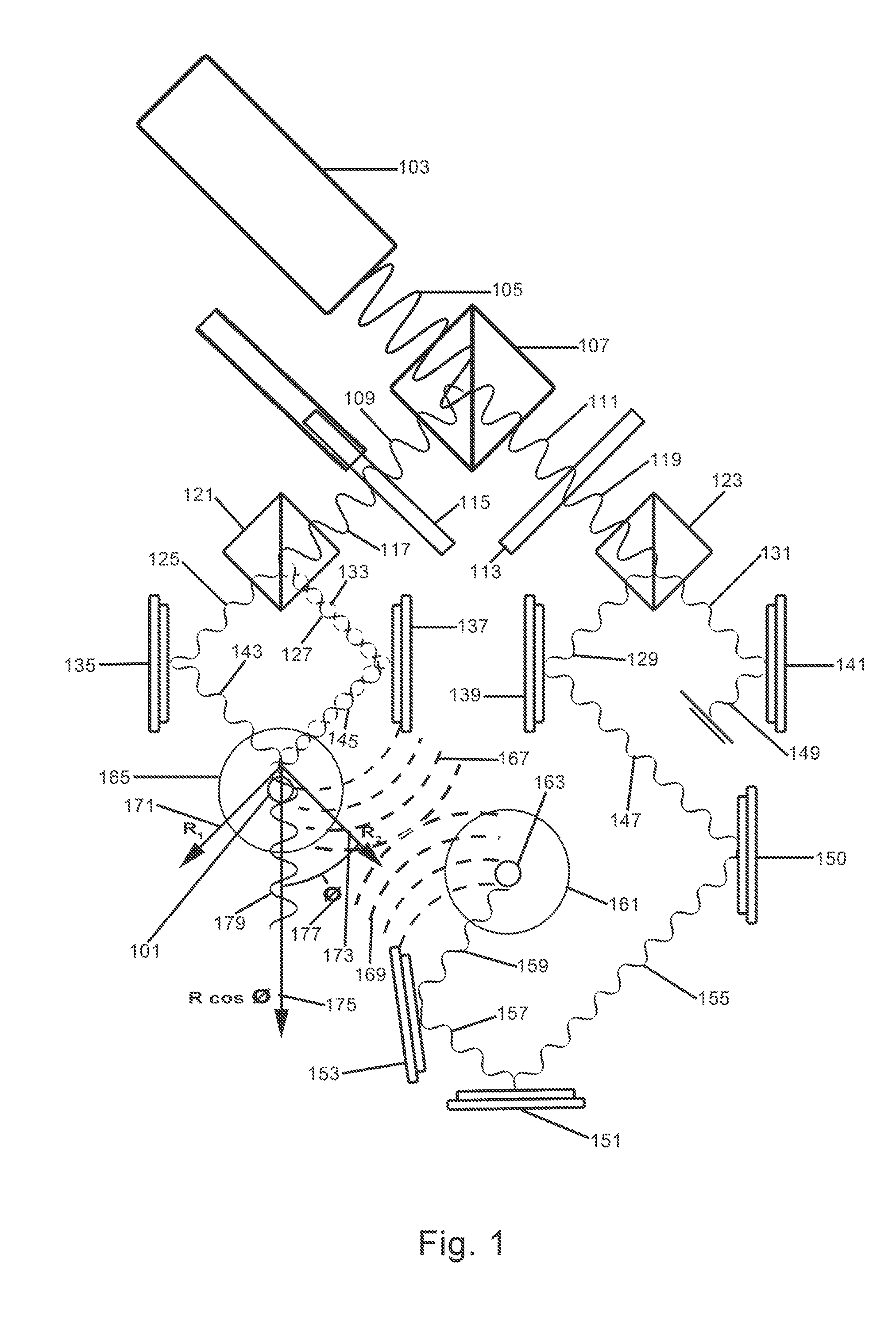 Radiation Therapy Techniques Using Targeted Wave Superposition, Magnetic Field Direction and Real-Time Sensory Feedback