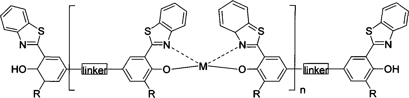 Benzothiazole derivatives metal coordination polymer based on bridged bis-salicylaldehyde structure as well as manufacture method and application thereof