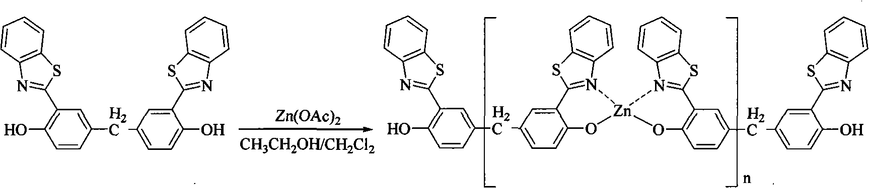 Benzothiazole derivatives metal coordination polymer based on bridged bis-salicylaldehyde structure as well as manufacture method and application thereof