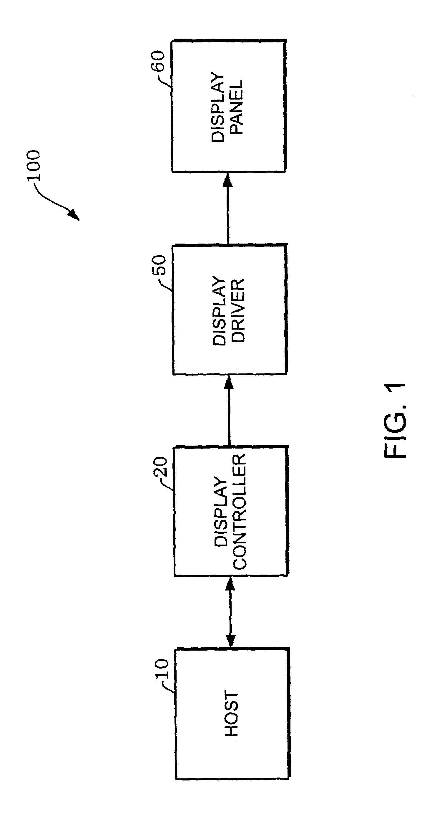 Display controller, electronic equipment and method for supplying image data