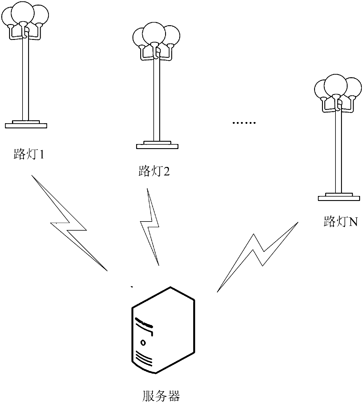 Street lamp with communication function and vehicle