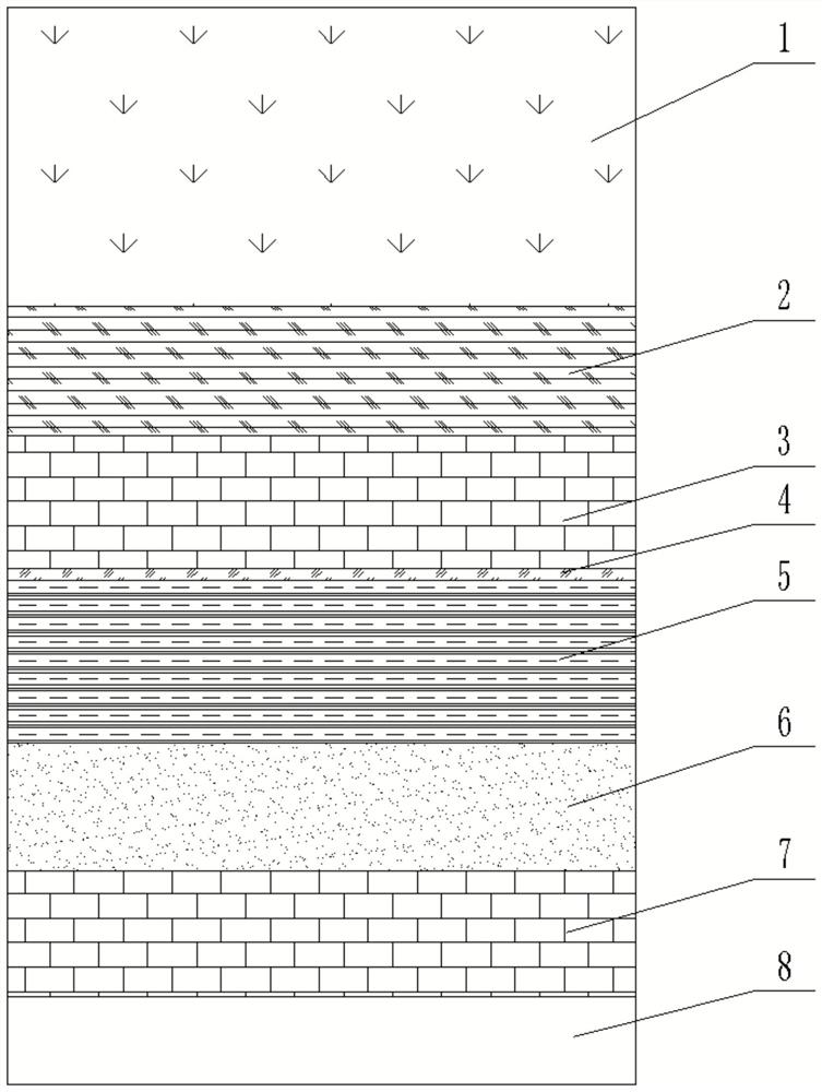 A method for ecological restoration of landfill closure by utilizing deeply mineralized stale garbage