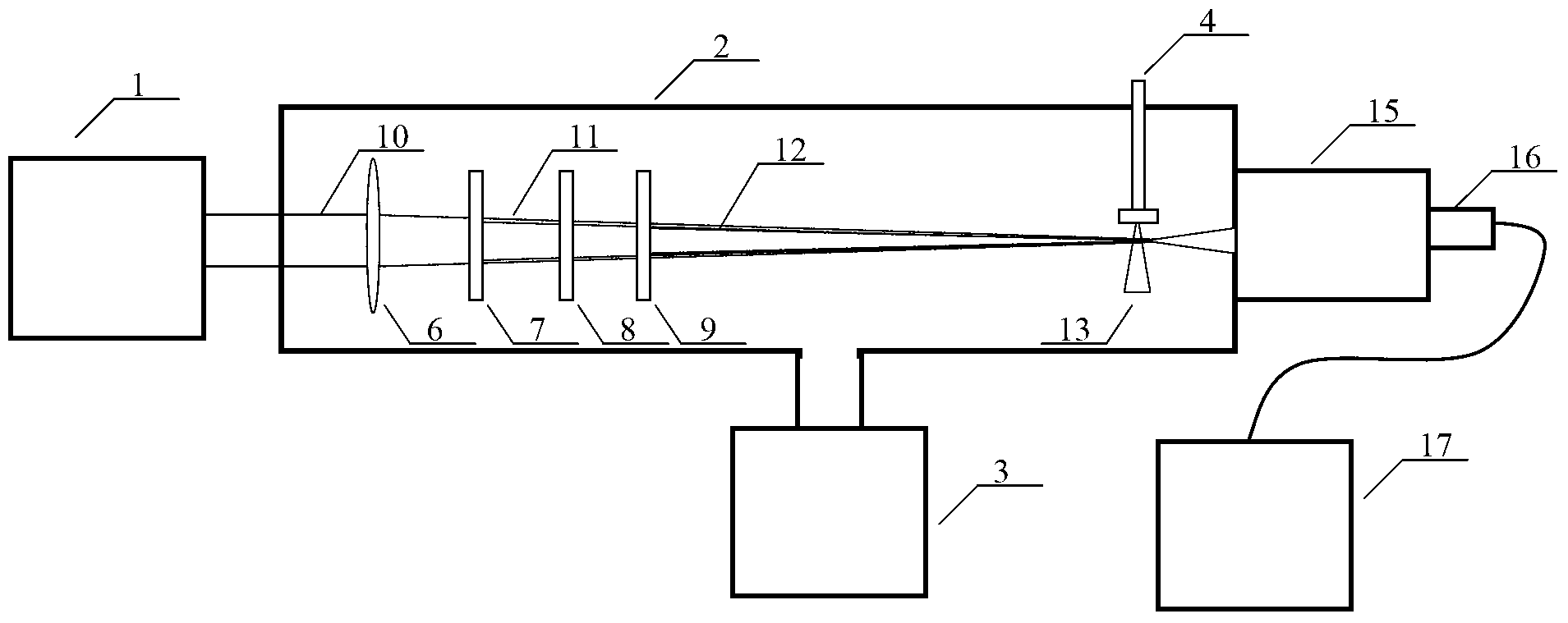 Device and method for generating extreme ultraviolet tunable monochromatic coherent light source