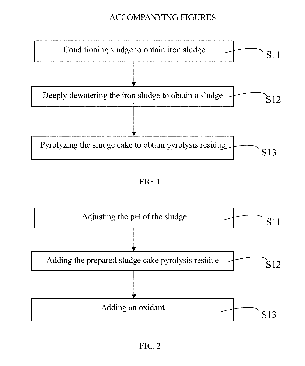 Sludge composite conditioner based on iron-containing sludge pyrolysis residue as well as preparation method and use thereof