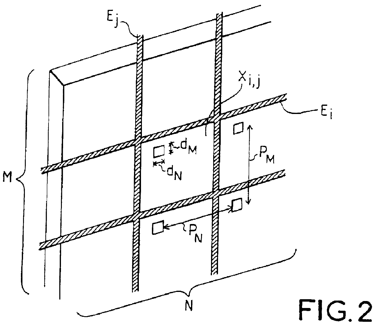 Display device and flat television screen using this device