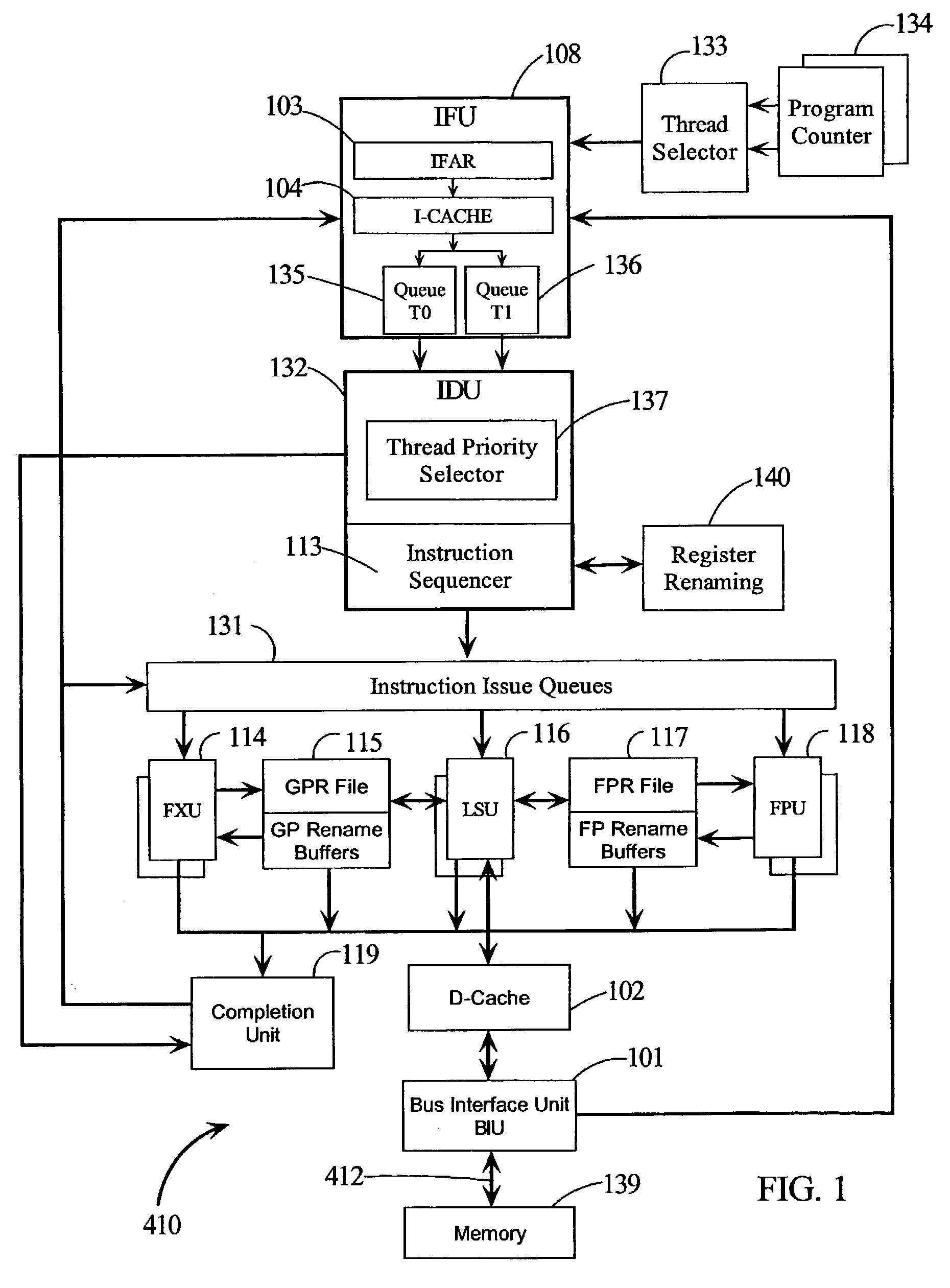 Dynamically shared group completion table between multiple threads