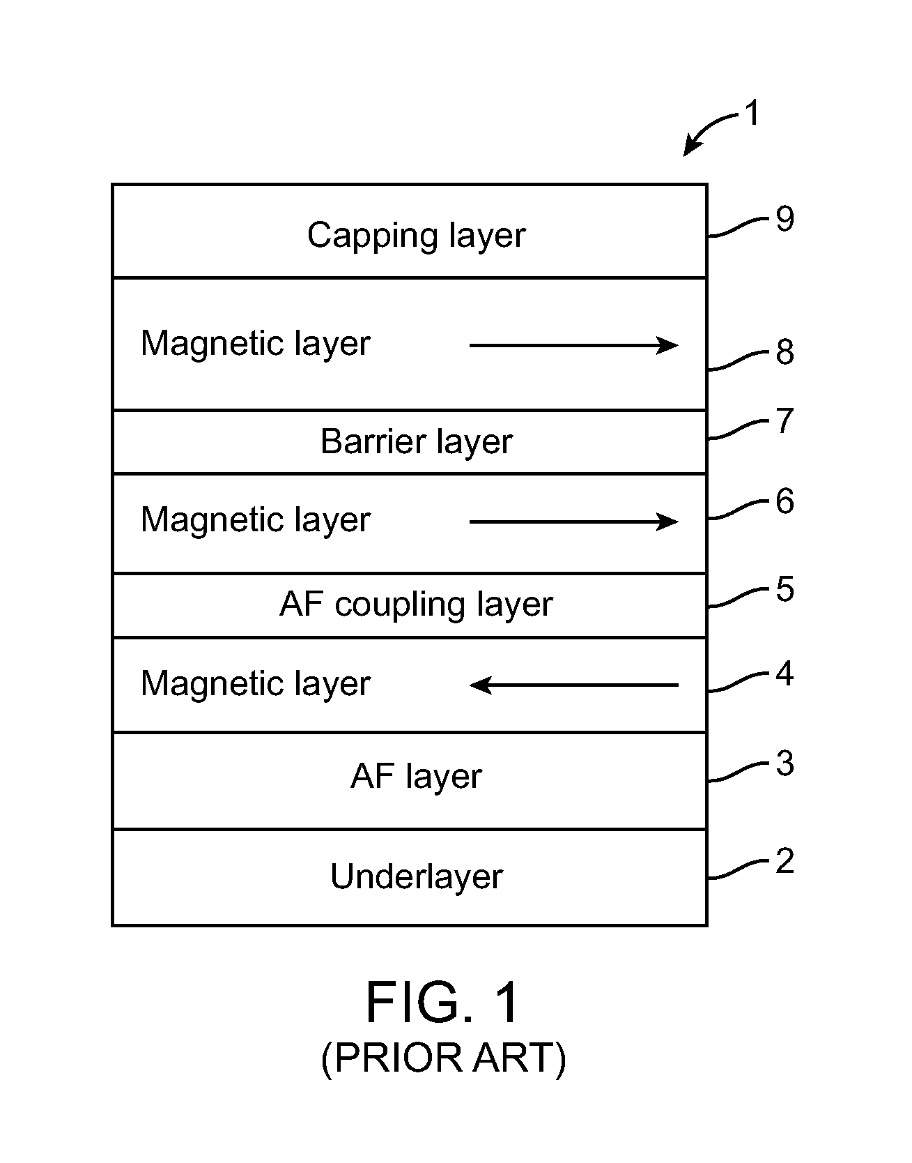 Spin transfer torque magnetic random access memory (sttmram) having graded synthetic free layer