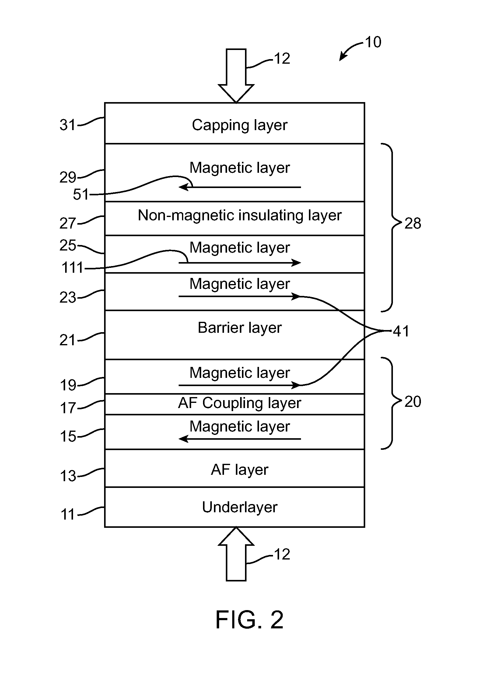 Spin transfer torque magnetic random access memory (sttmram) having graded synthetic free layer