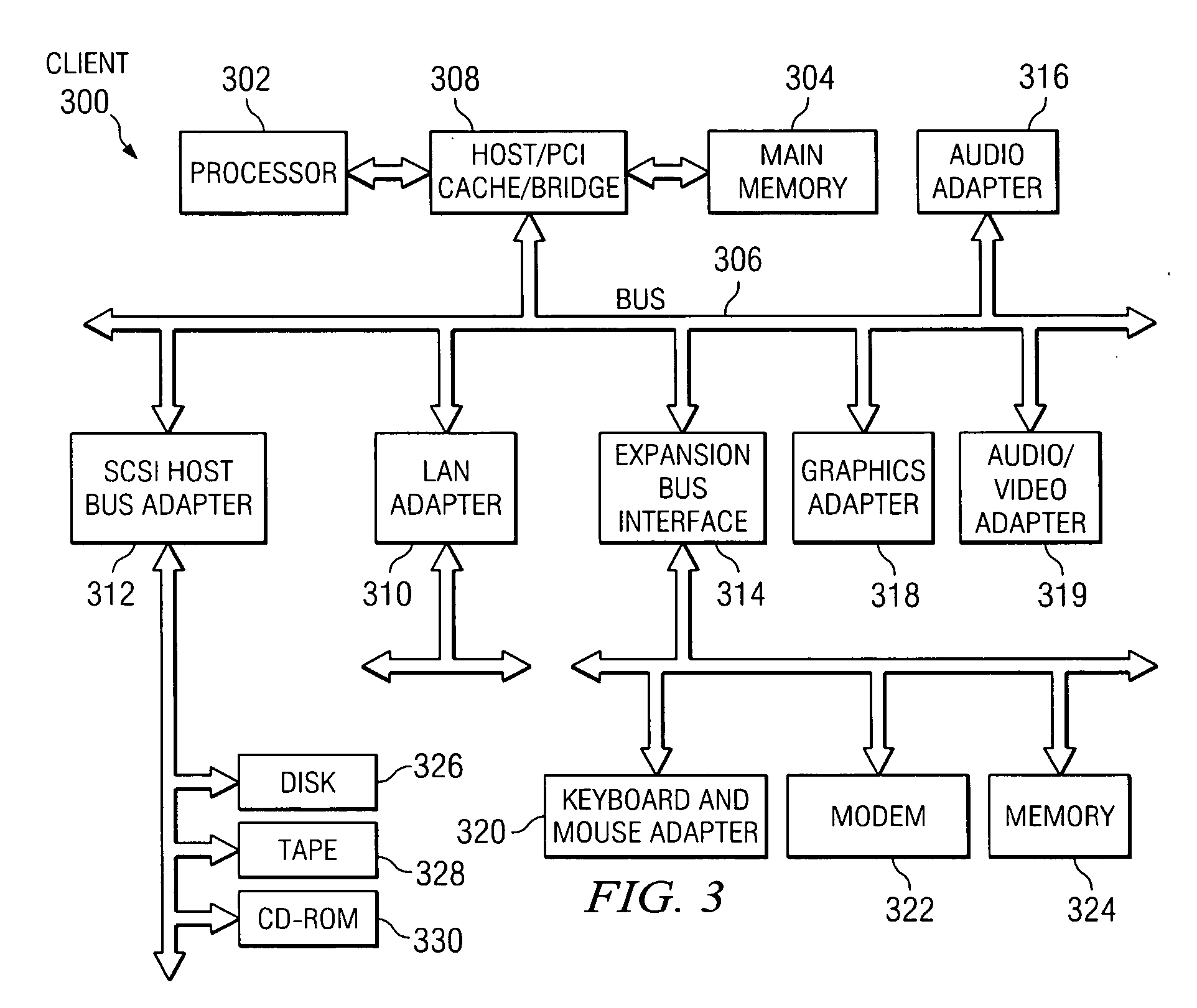 Private source code commenting