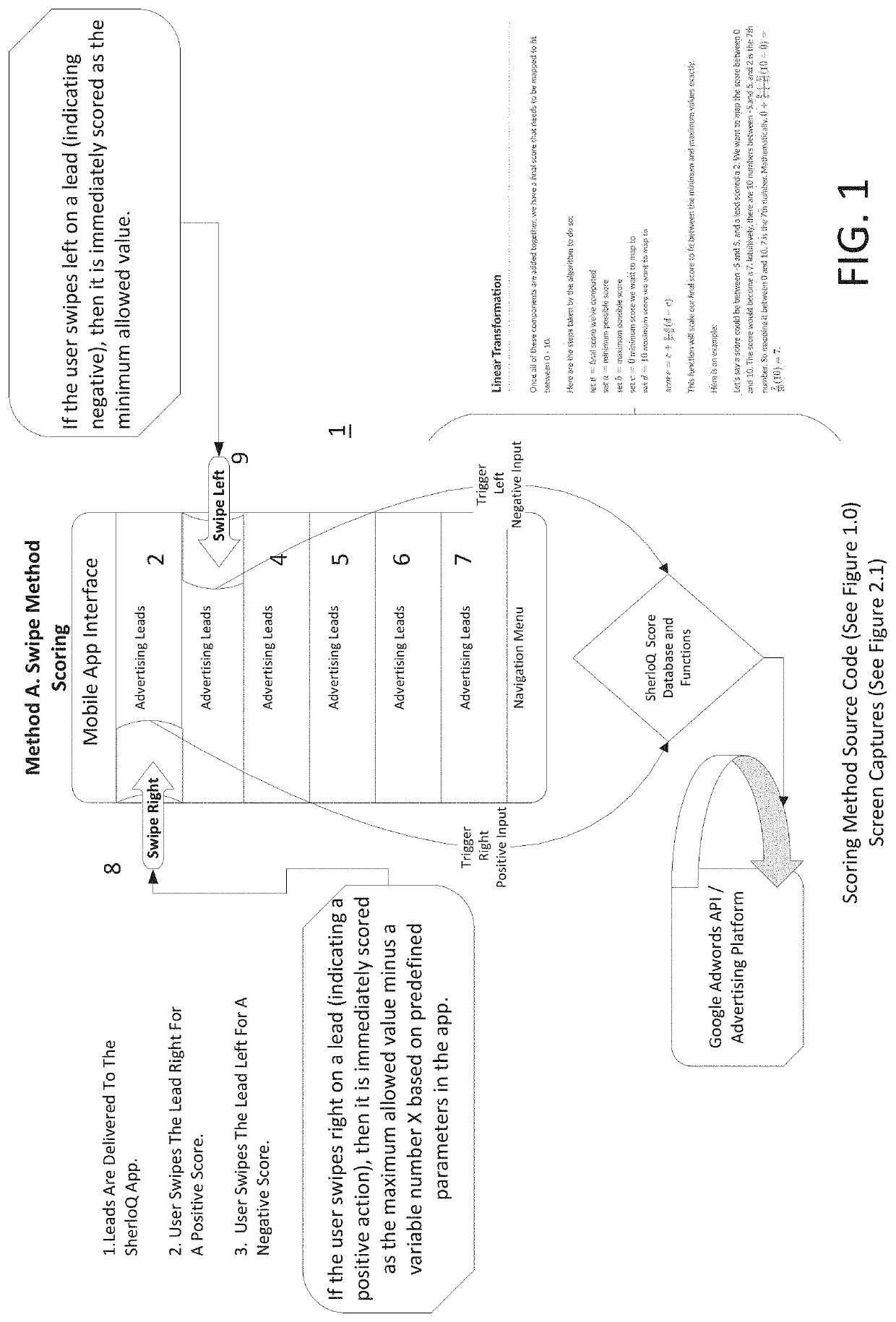 Interface method and system for enabling an advertisement sponsor to input data concerning leads generated in response to advertisements