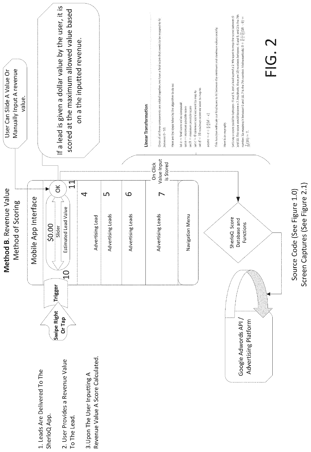 Interface method and system for enabling an advertisement sponsor to input data concerning leads generated in response to advertisements