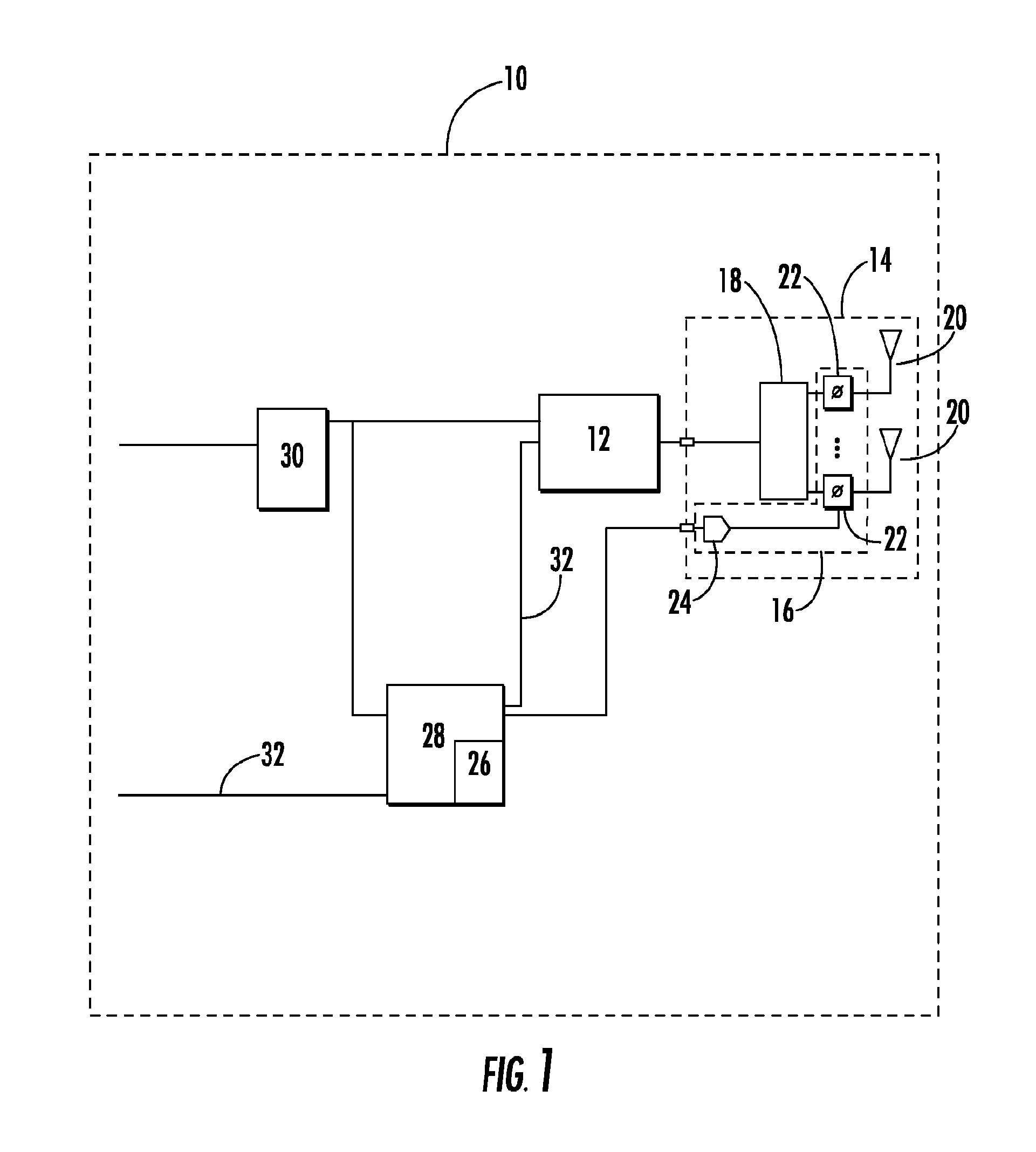 Radio frequency signal acquisition and source location system