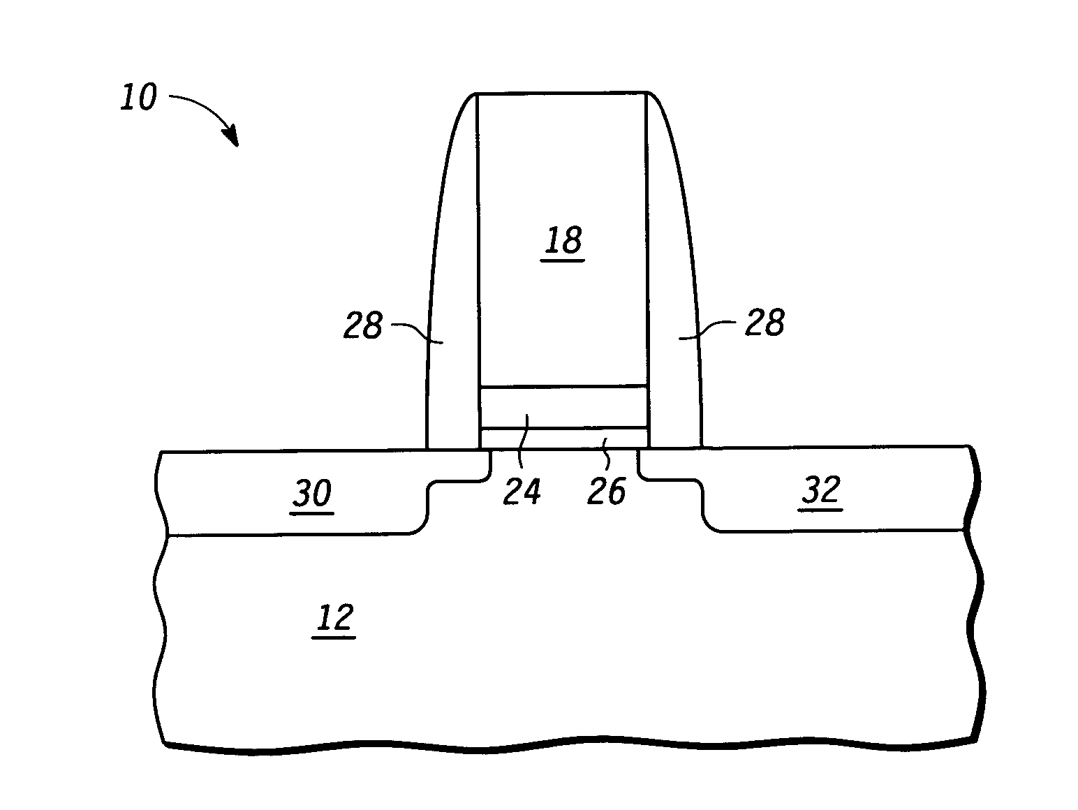 Method of making a metal gate semiconductor device