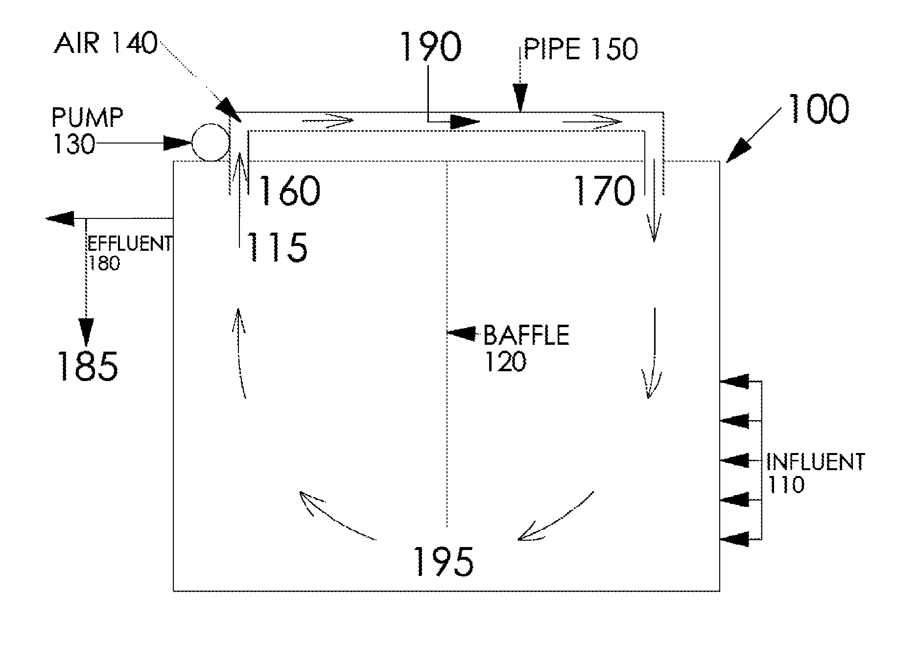 Method for treating nitrogen in waste streams