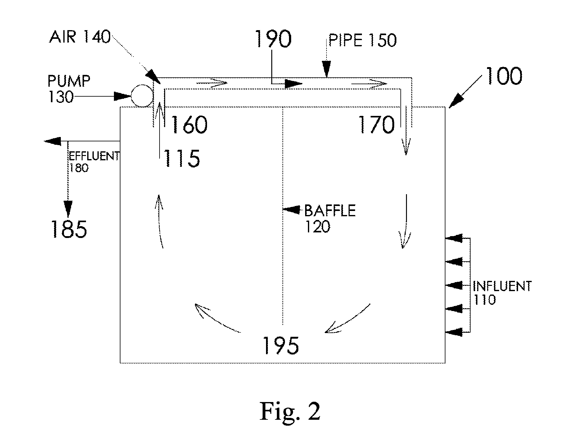 Method for treating nitrogen in waste streams