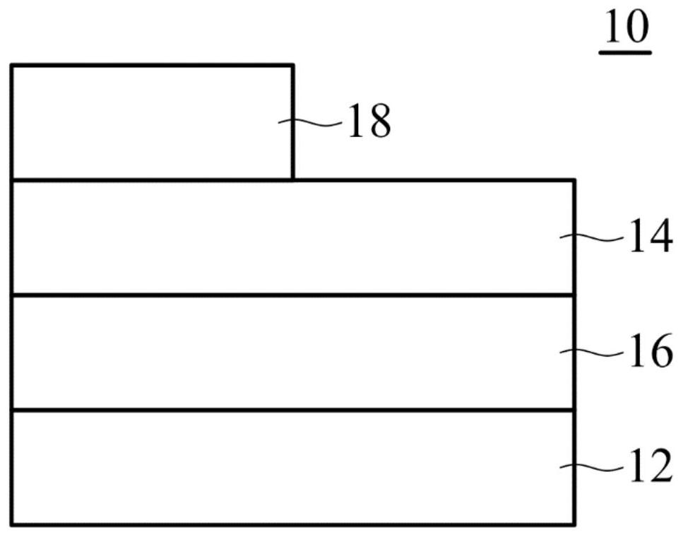 Ferroelectric memory