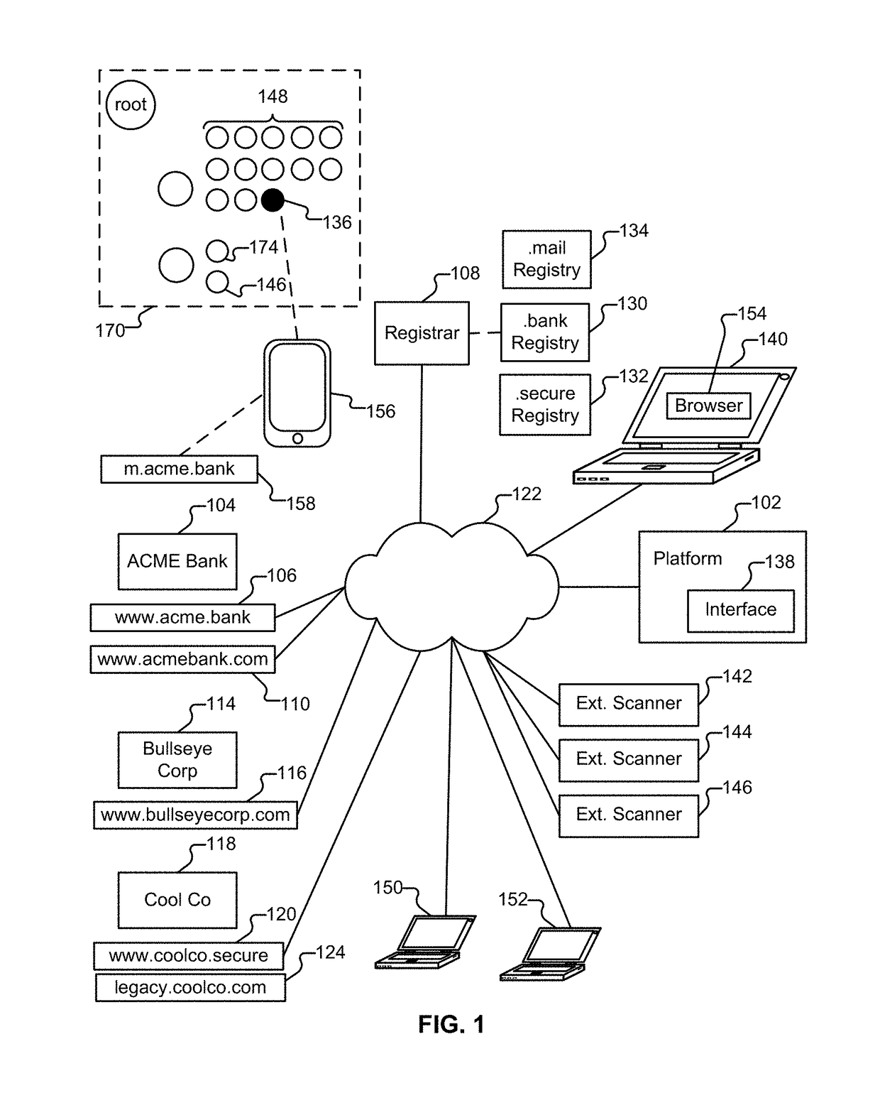 Assessing a computing resource for compliance with a computing resource policy regime specification