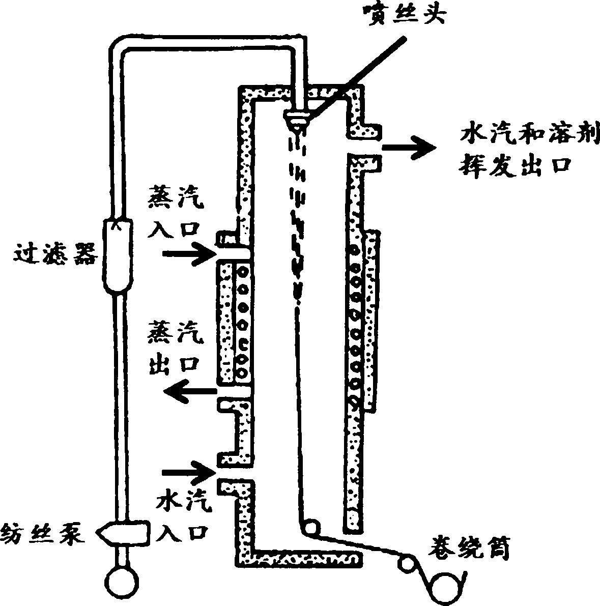 Automobile ceiling fabric for removing odor and preventing mold in automobile and method for preparing polymer fabric