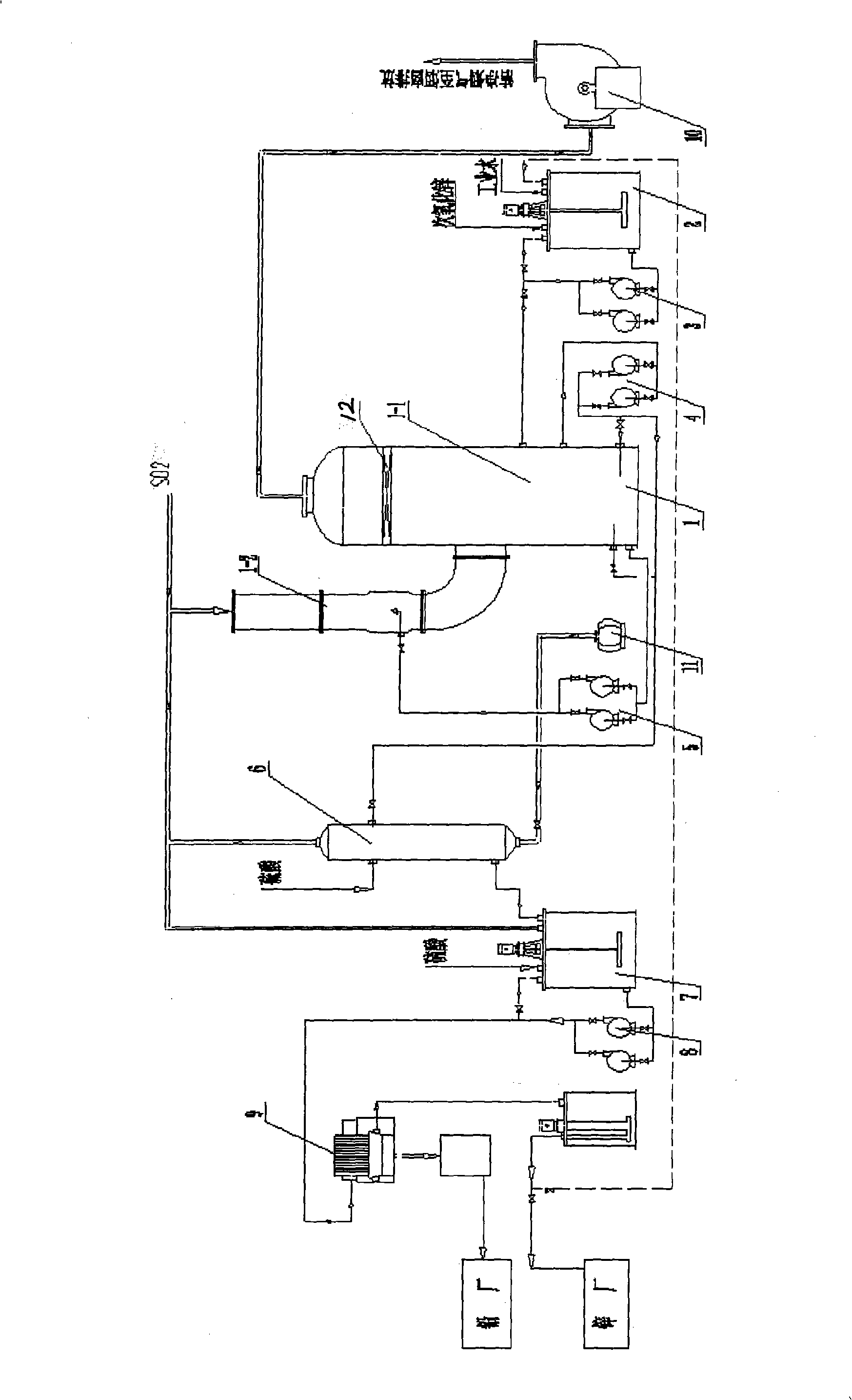 Secondary zinc oxide slurry treating light concentration SO2 flue gas method and device thereof