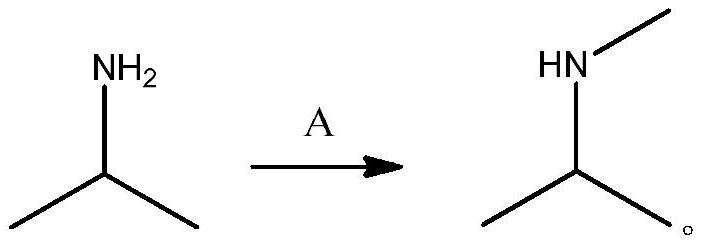 Synthesis method of N-methylisopropylamine