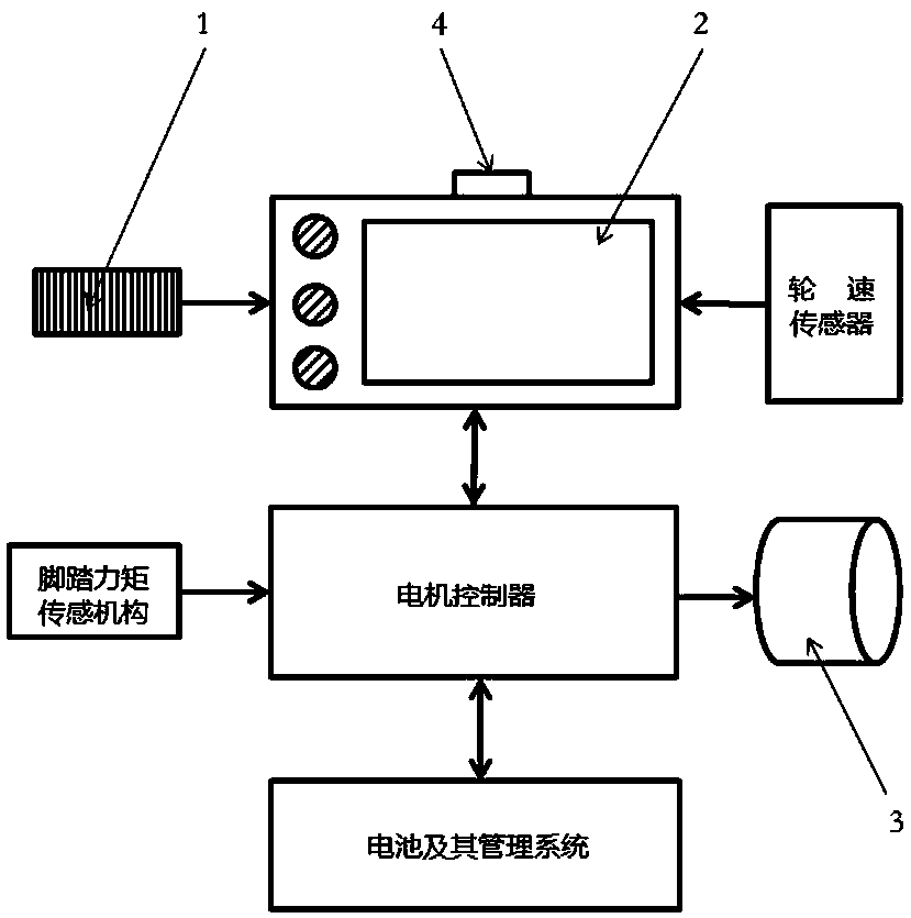 Electric power-assisted bicycle and drive method thereof