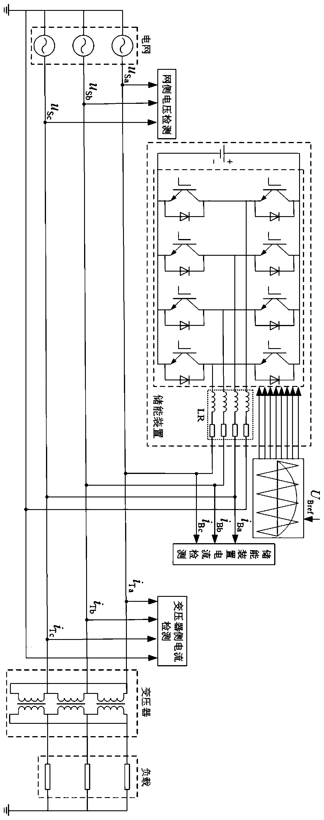 Transformer starting impulse current suppression system and method