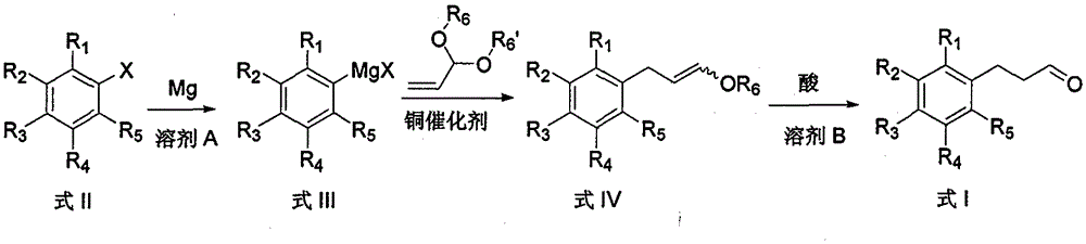 Method for preparing aryl propanal derivatives