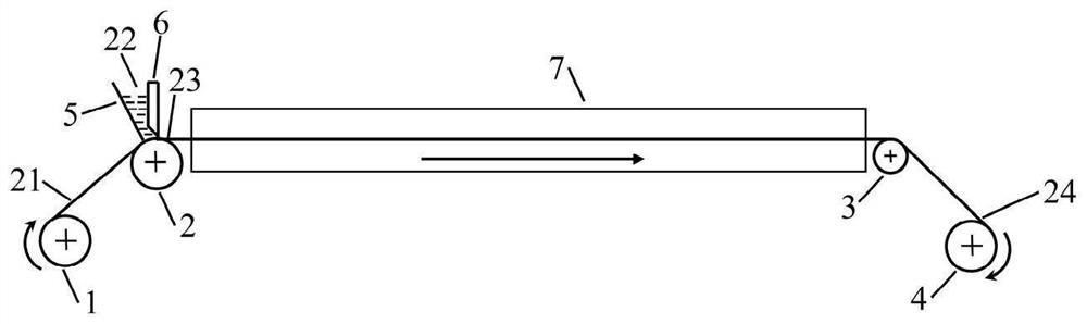 Membrane preparation device and method for continuously preparing composite membrane with separation layer of PDMS